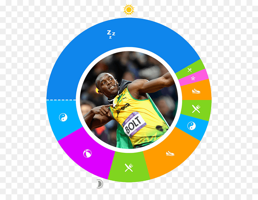 Championnats Du Monde Iaaf En Athlétisme，Athlète PNG