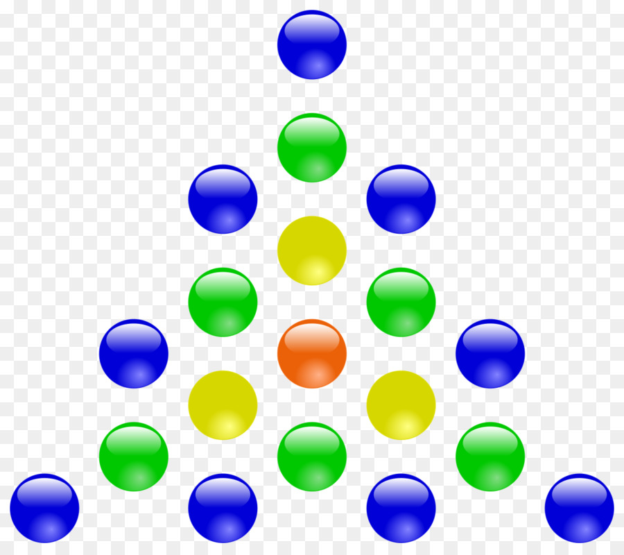 Boules Colorées，Pyramide PNG