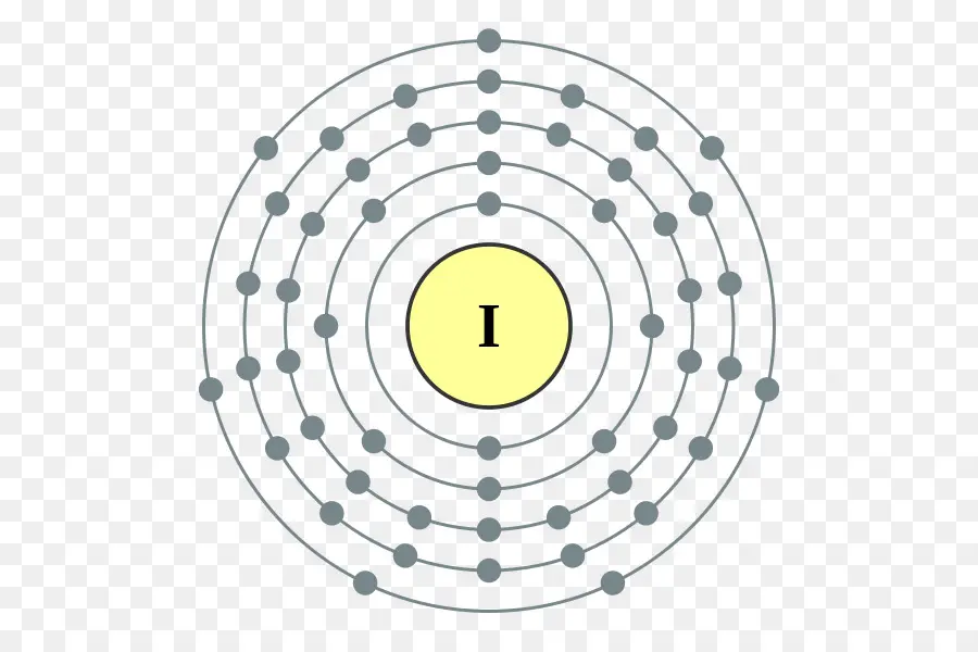 Configuration D'électrons，Coquille D'électron PNG