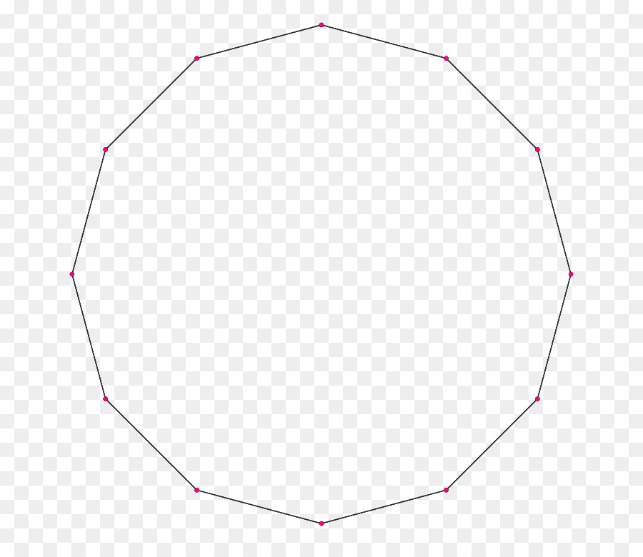 Tetradecagon，Cercle PNG