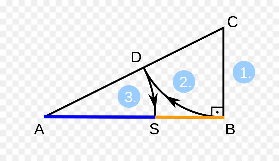 Nombre D Or，Segment De Ligne PNG