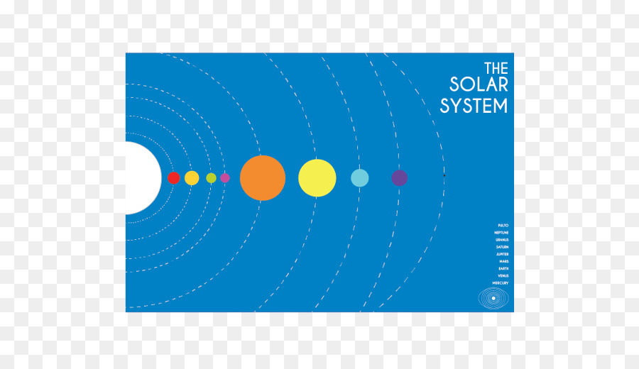 Système Solaire，Voie Lactée PNG