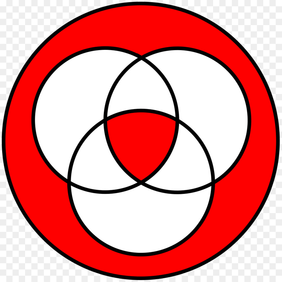 Diagramme De Venn Rouge，Graphique PNG