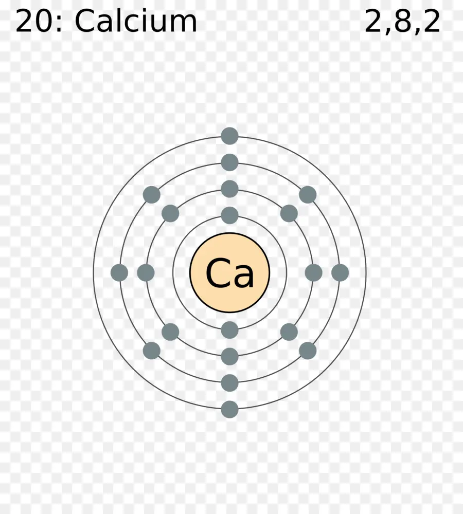 Atome De Calcium，élément PNG