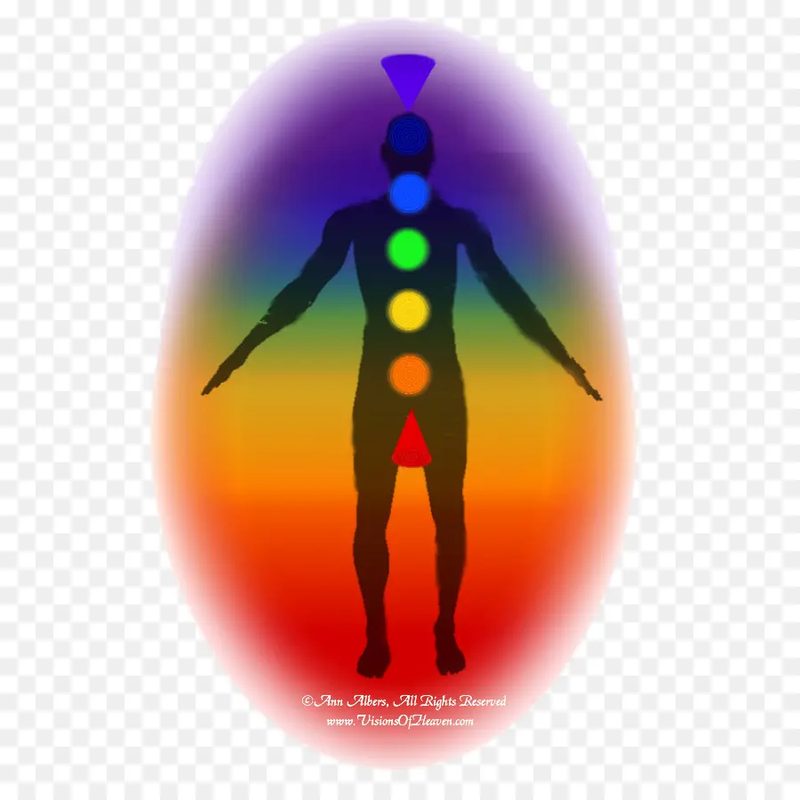 Diagramme Des Chakras，Énergie PNG