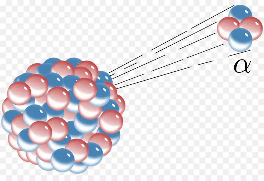 La Particule Alpha，Désintégration Alpha PNG