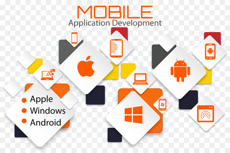 Développement Web，Développement D Applications Mobiles PNG