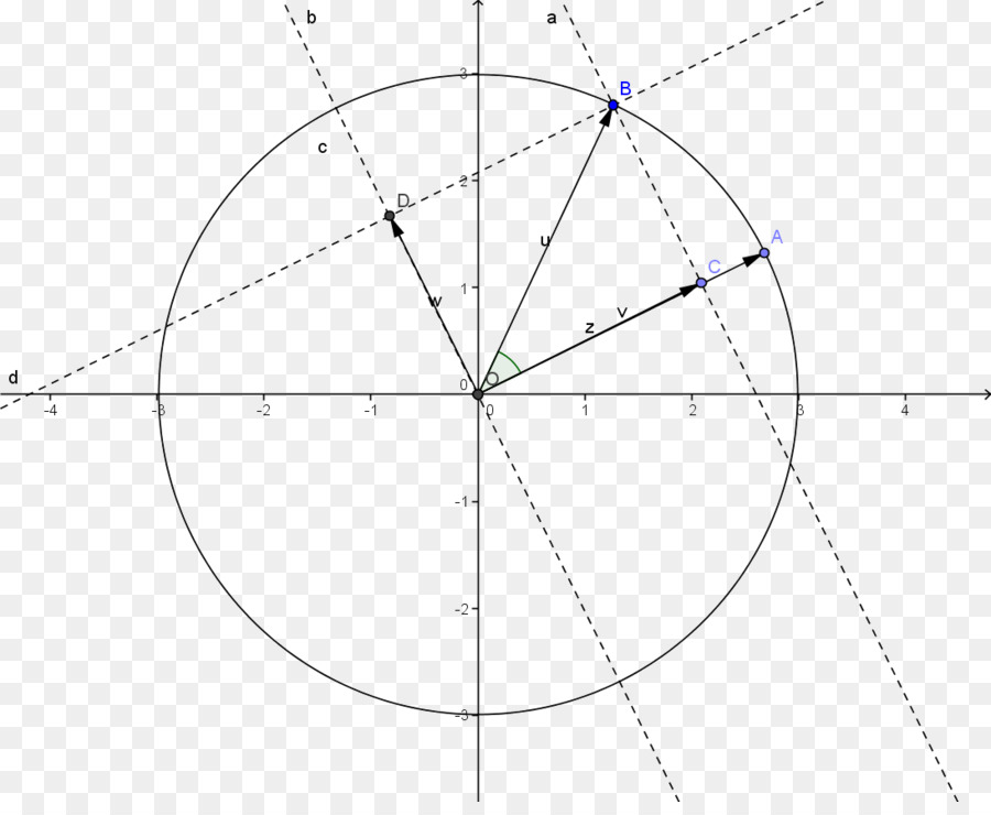 Cercle Avec Tangente，Géométrie PNG