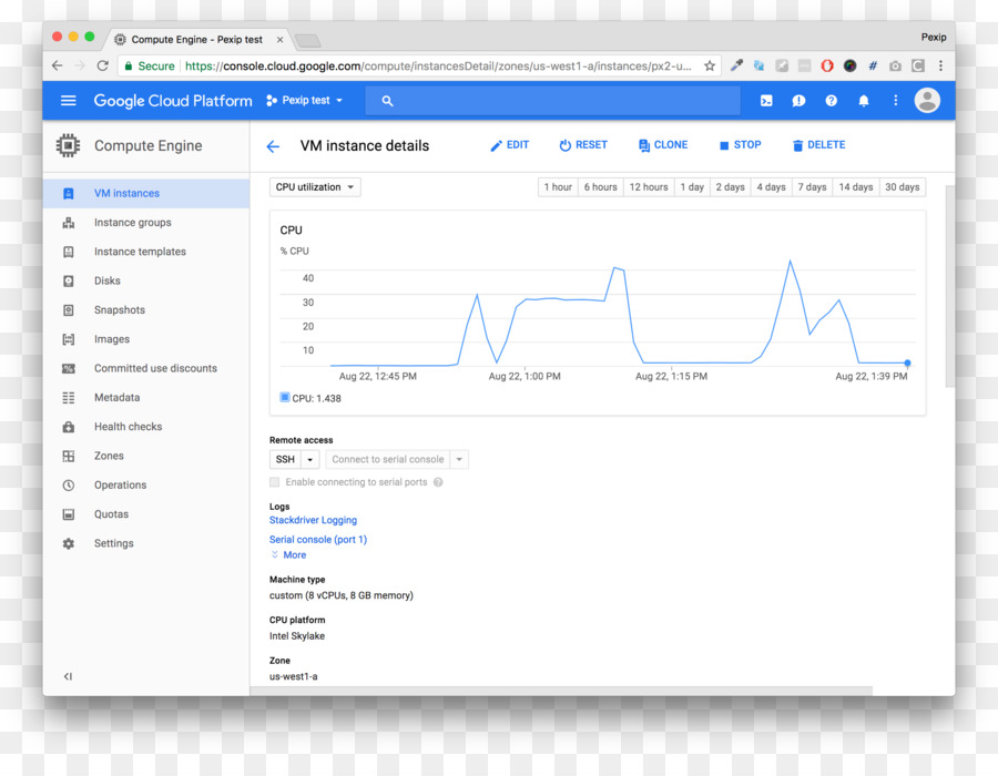 Tableau De Bord Kubernetes，Tableau De Bord PNG