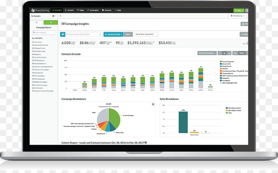 Logiciel Tibco，Commercialisation PNG