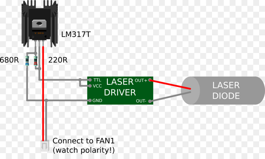 Circuit De Diodes Laser，Laser PNG