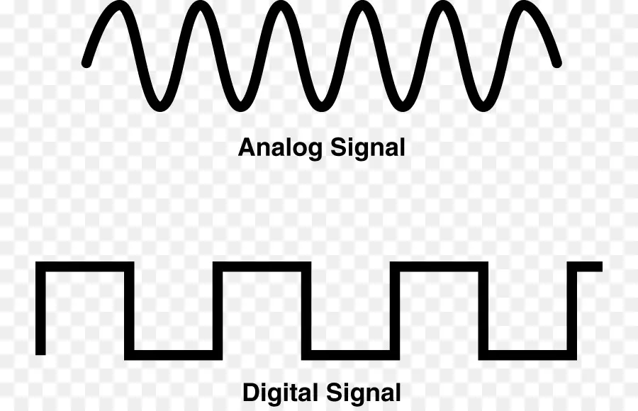 Signaux Analogiques Et Numériques，Analogique PNG