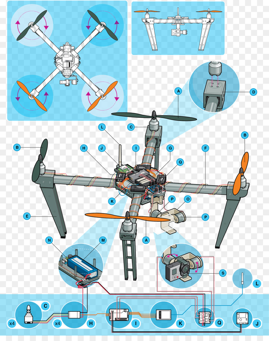 Véhicule Aérien Sans Pilote，Mavic Pro PNG