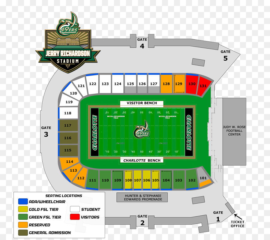 Charlotte 49ers De Football，Jerry Richardson Stade PNG