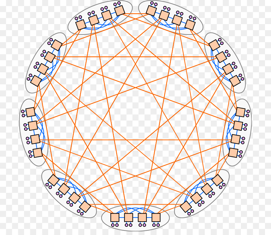 La Topologie Du Réseau，Réseau Informatique PNG