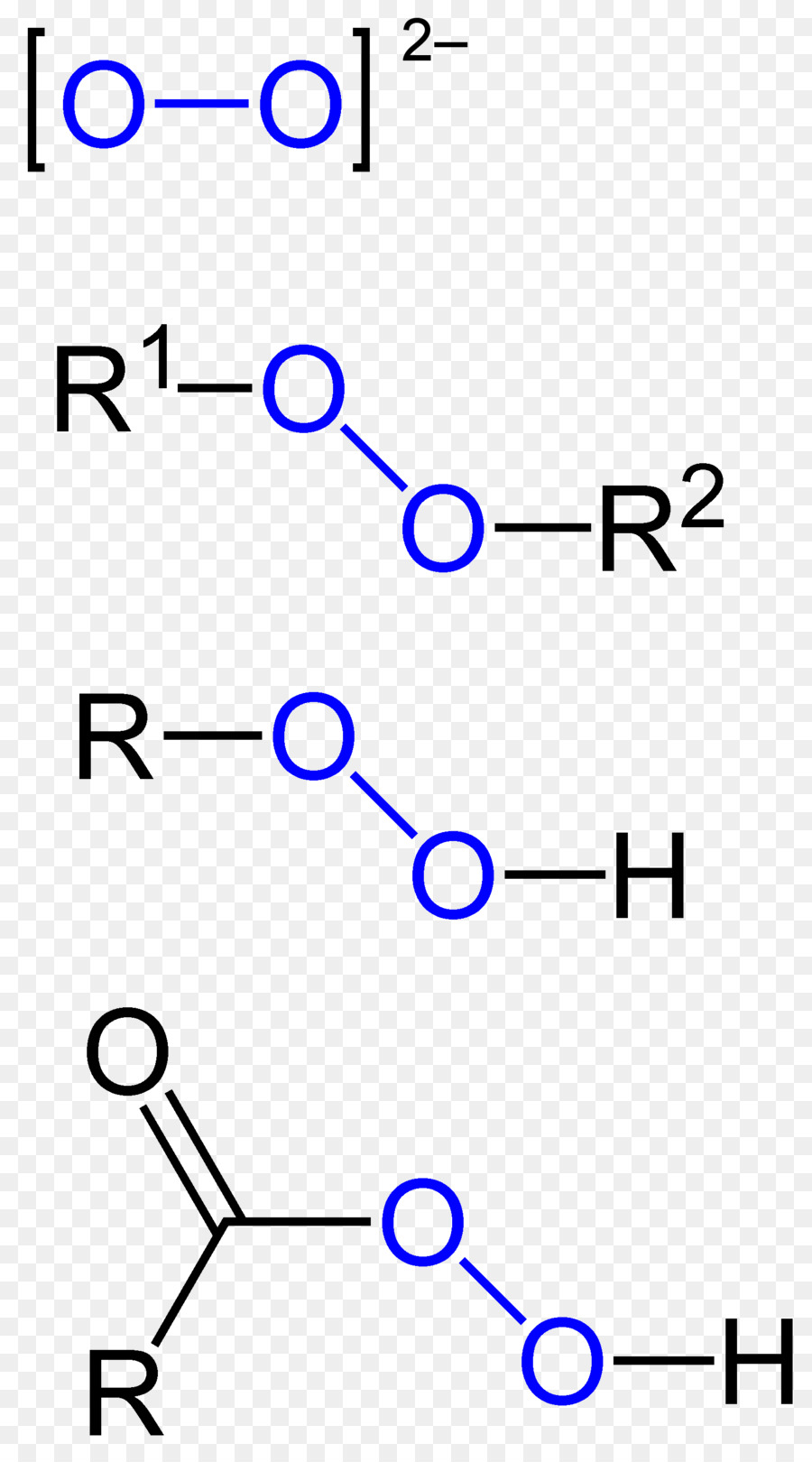 Peroxyde D，Le Peroxyde D Hydrogène PNG