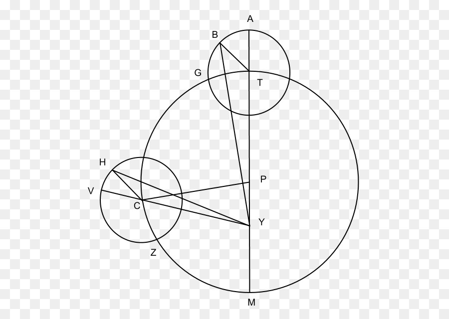 Diagramme De Géométrie Sphérique，Géométrie PNG