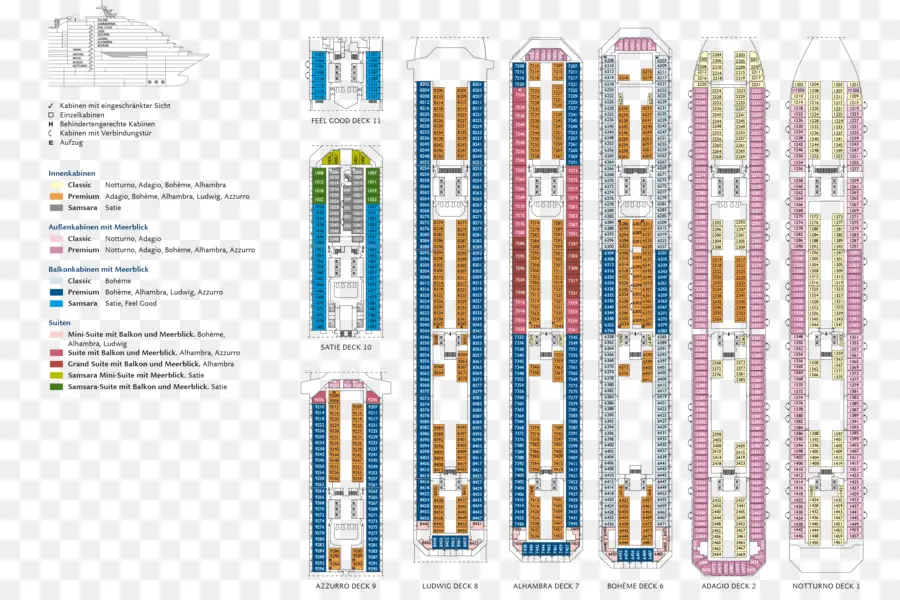 Plan De Pont Du Navire，Bateau PNG