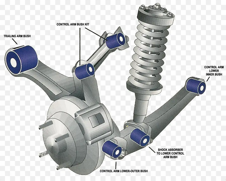 Système De Suspension De Voiture，Véhicule PNG