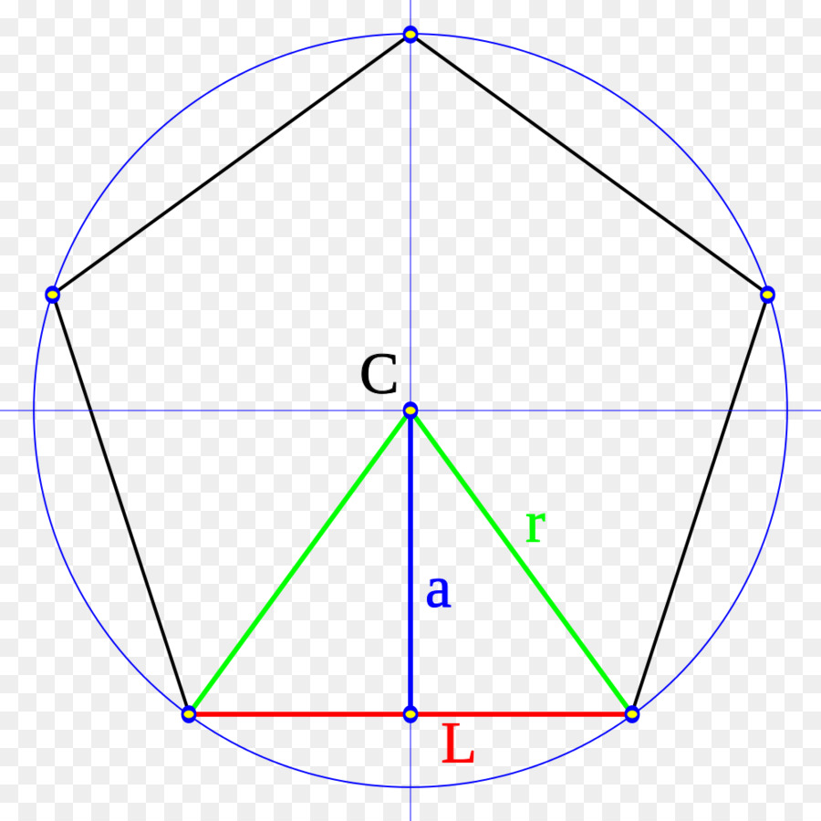 Diagramme Géométrique，Formes PNG