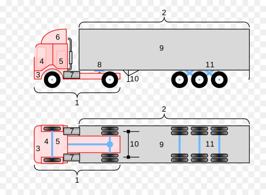 Schéma De Camion，Camion PNG