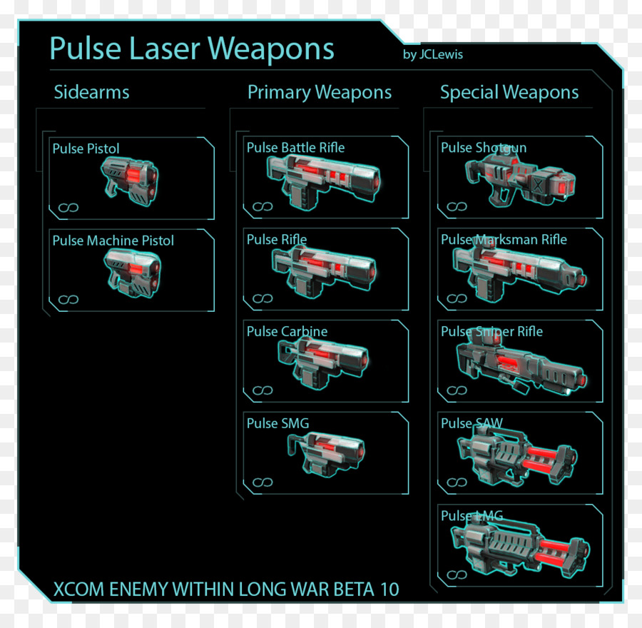 Armes à Laser à Impulsion，Armes à Feu PNG