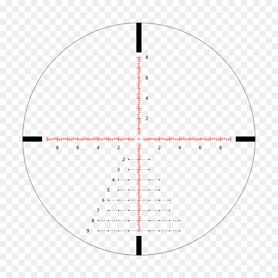 Cercle，Angle PNG