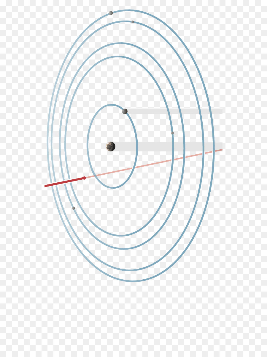 Cercle，Point PNG