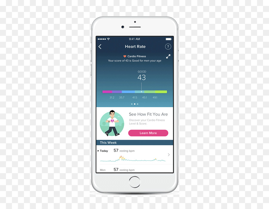 Fitbit，L Activité Tracker PNG