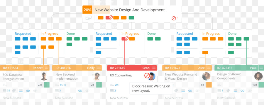 Graphisme，Le Logiciel D Ordinateur PNG