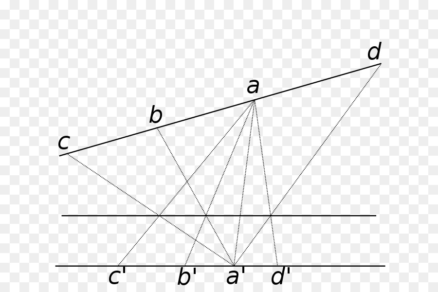 Triangle，Cercle PNG