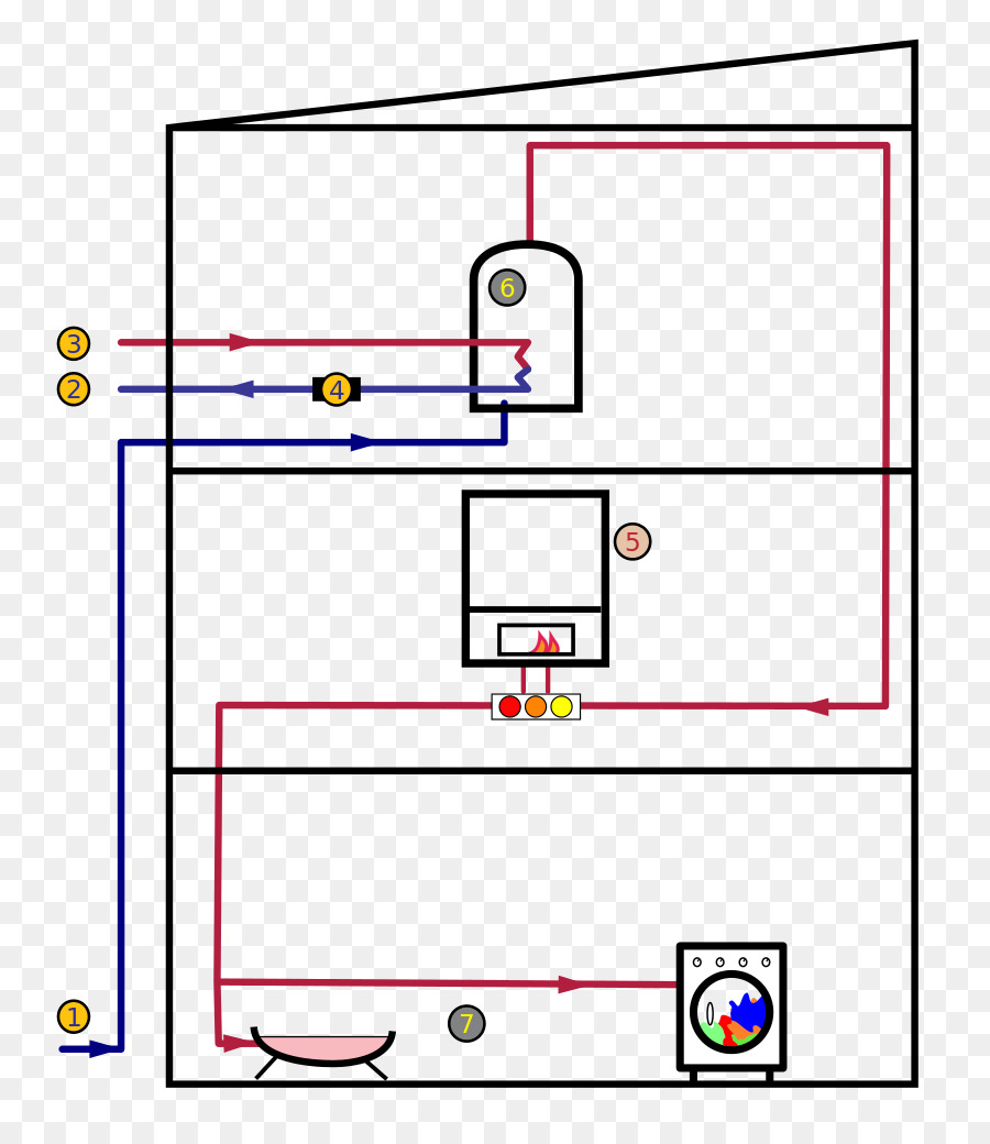 Le Chauffage De L Eau，Le Stockage De L Eau PNG