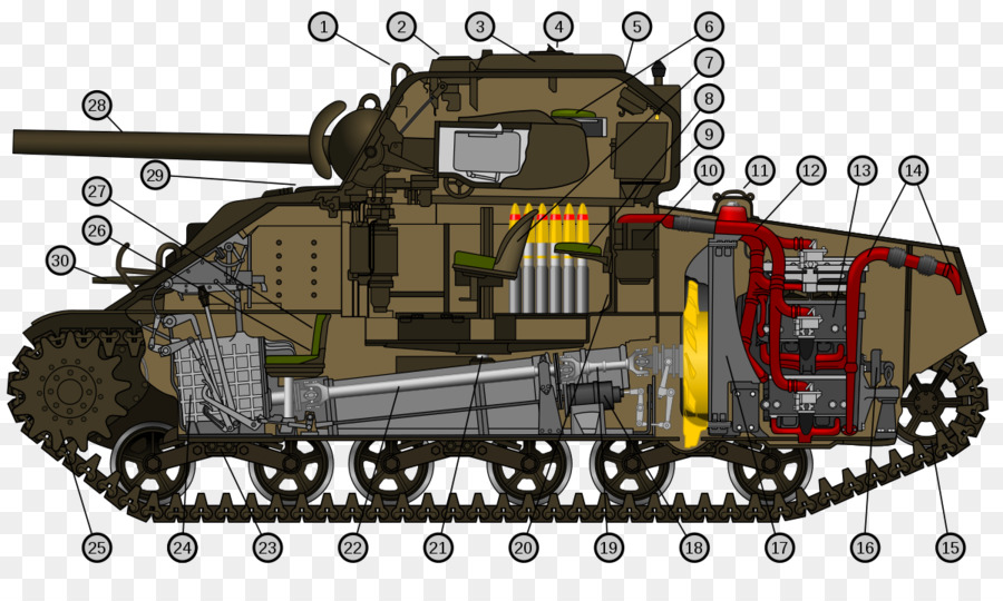 Seconde Guerre Mondiale，M4 Sherman PNG