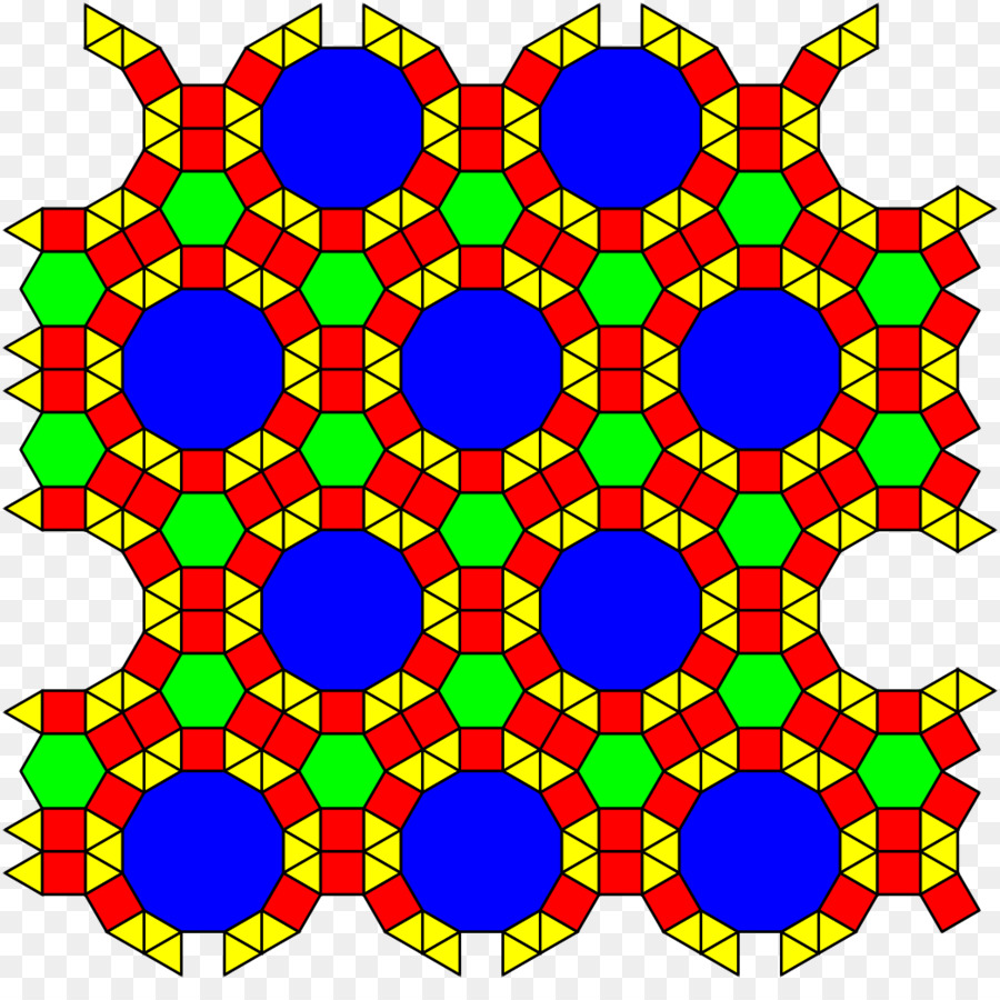 La Symétrie，Kaléidoscope PNG