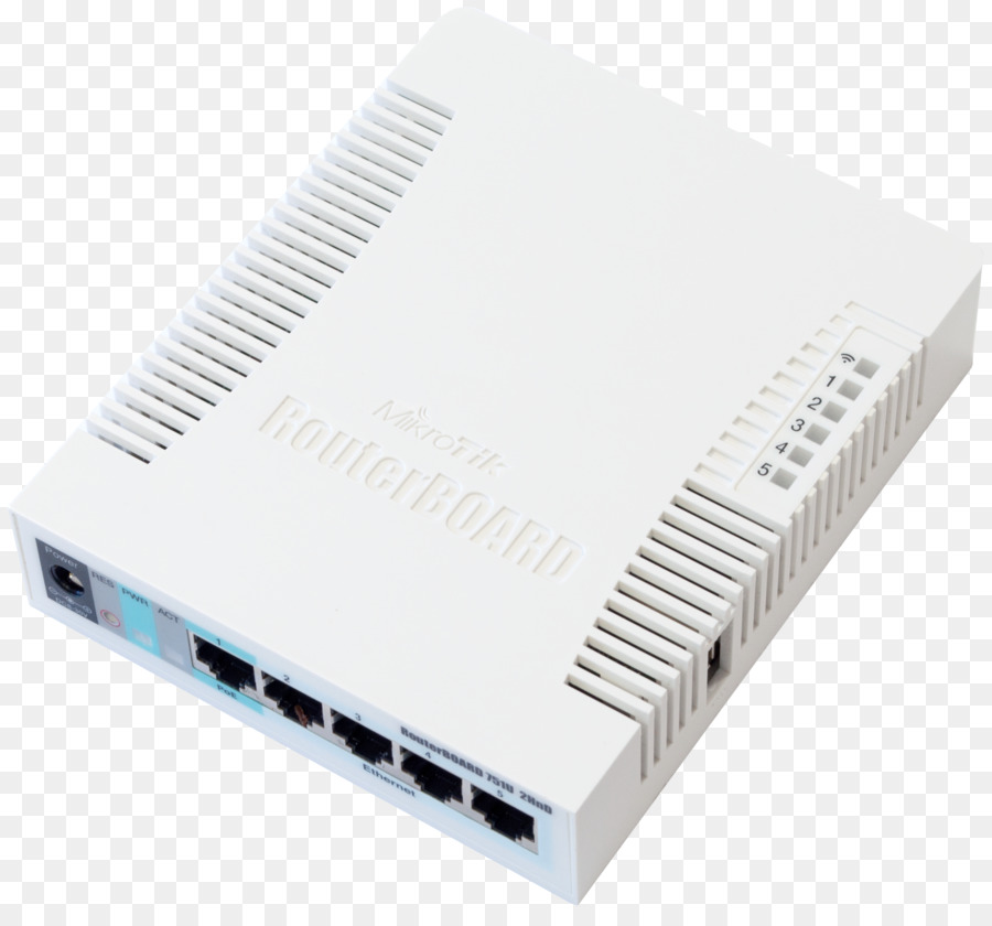 Routeur，Mikrotik PNG