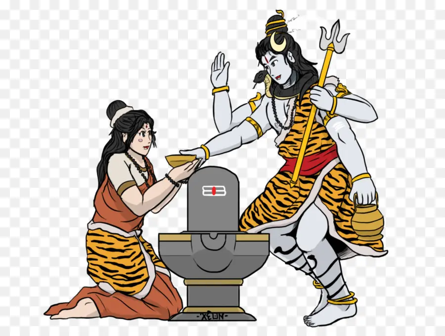 Shiva，Shaivisme PNG