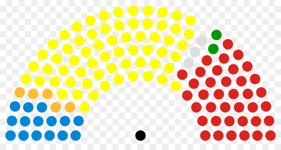 L écosse，Parlement écossais à L élection De 2016 PNG