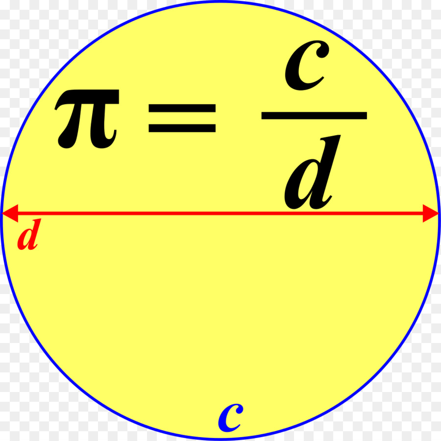 what is pi x diameter