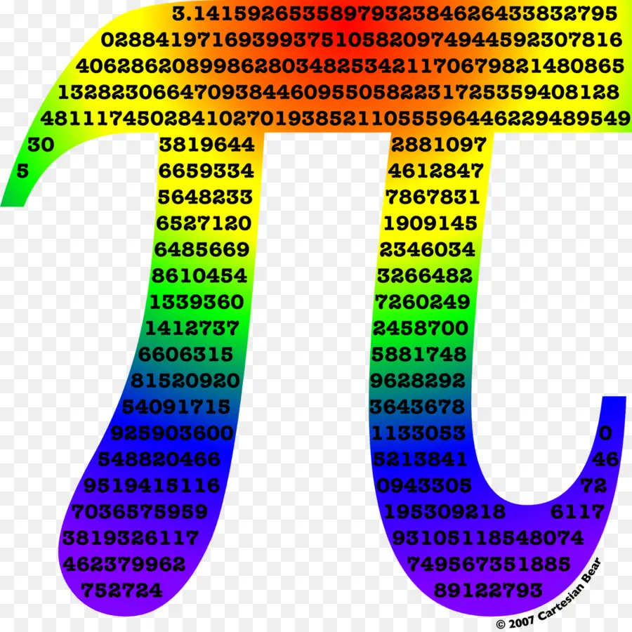 Symbole Pi，Nombres PNG