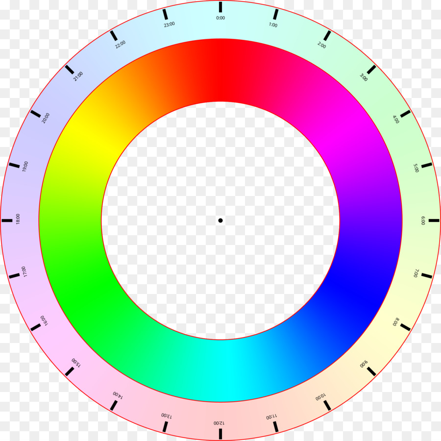 Roue Chromatique，Spectre PNG