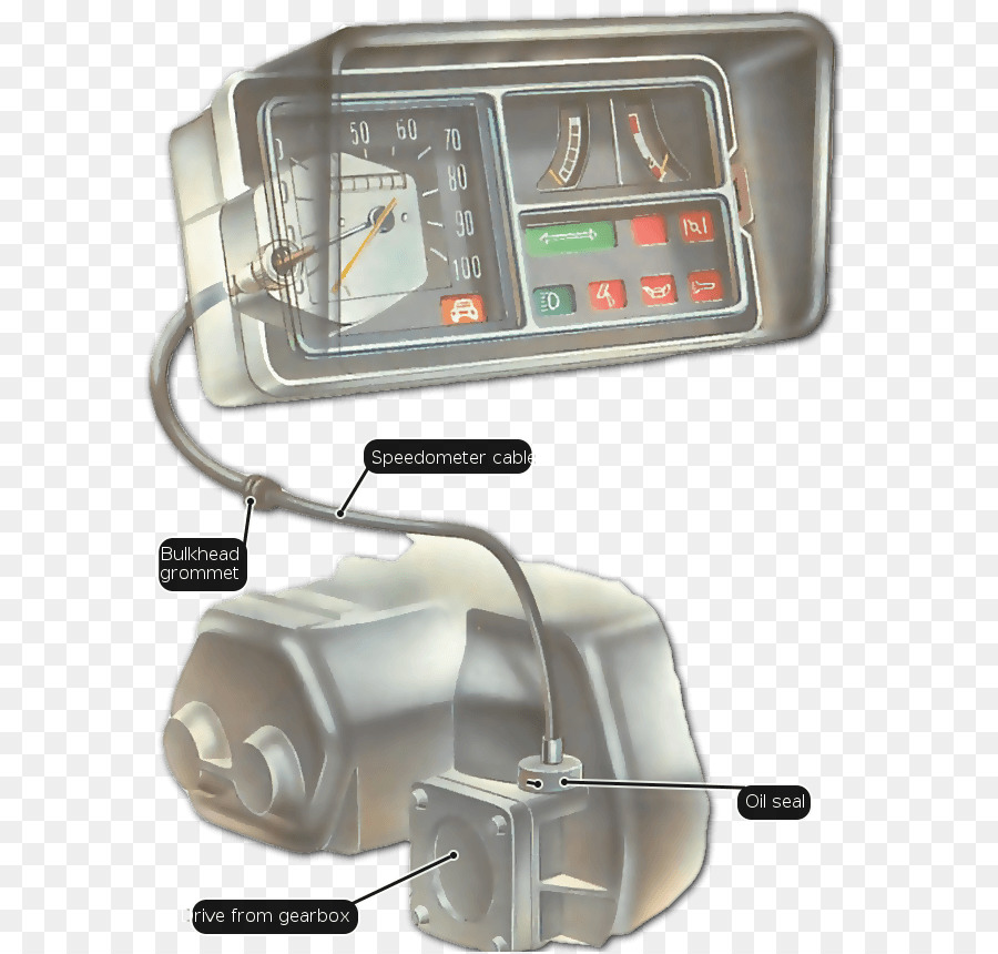 Voiture，Compteur De Vitesse PNG