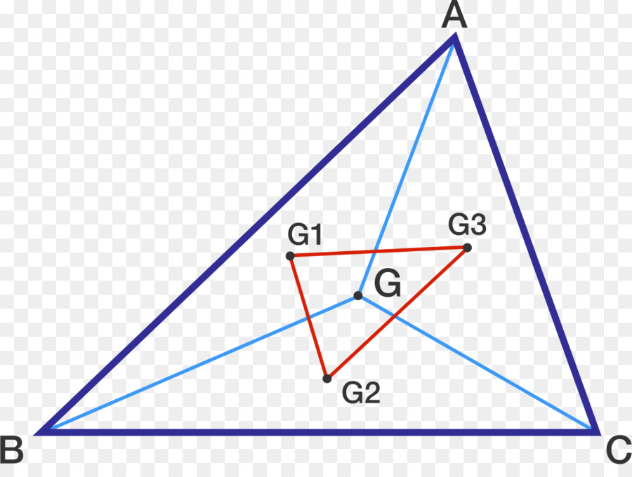 Diagramme De Parallélogramme，Mathématiques PNG