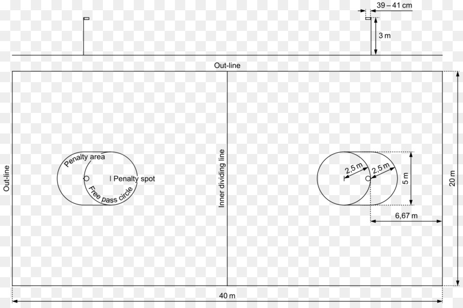 Diagramme Du Terrain De Football，Football PNG