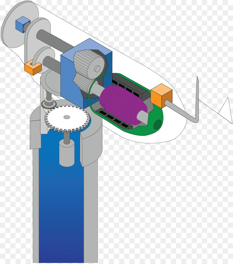 éolienne，Turbine PNG