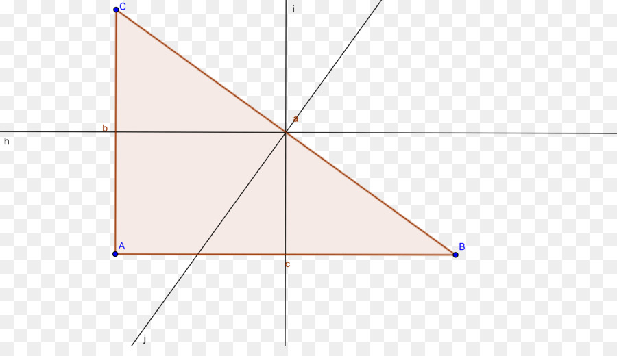 Triangle，Cercle PNG