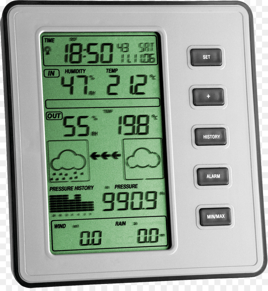 Station Météo，Thermomètre PNG