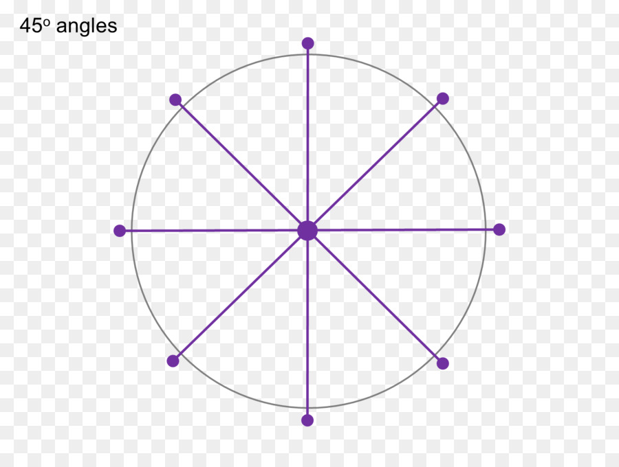 Cercle，Triangle PNG
