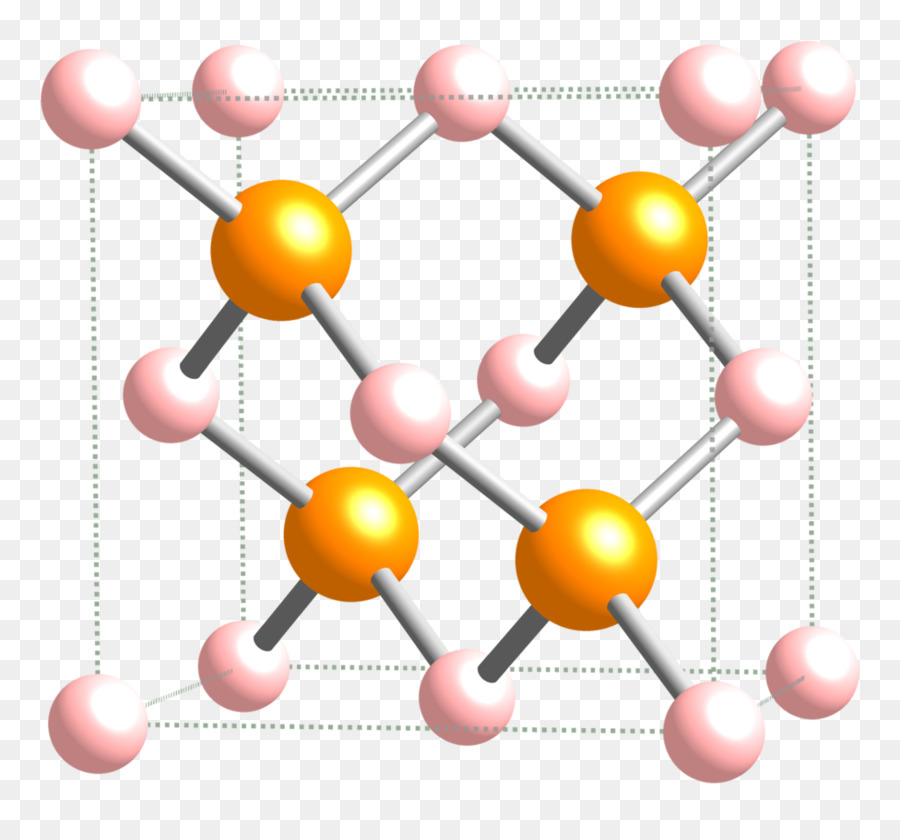 Structure Moléculaire，Atomes PNG