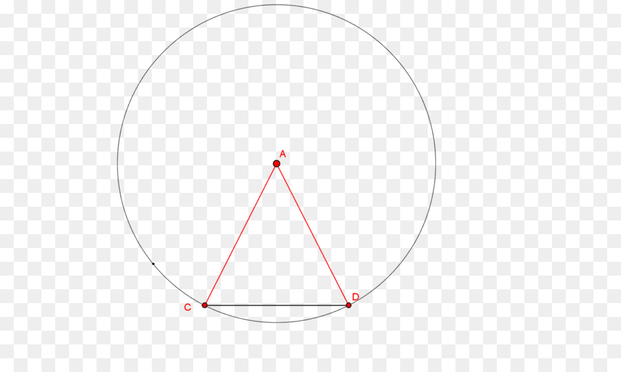 Triangle，Cercle PNG