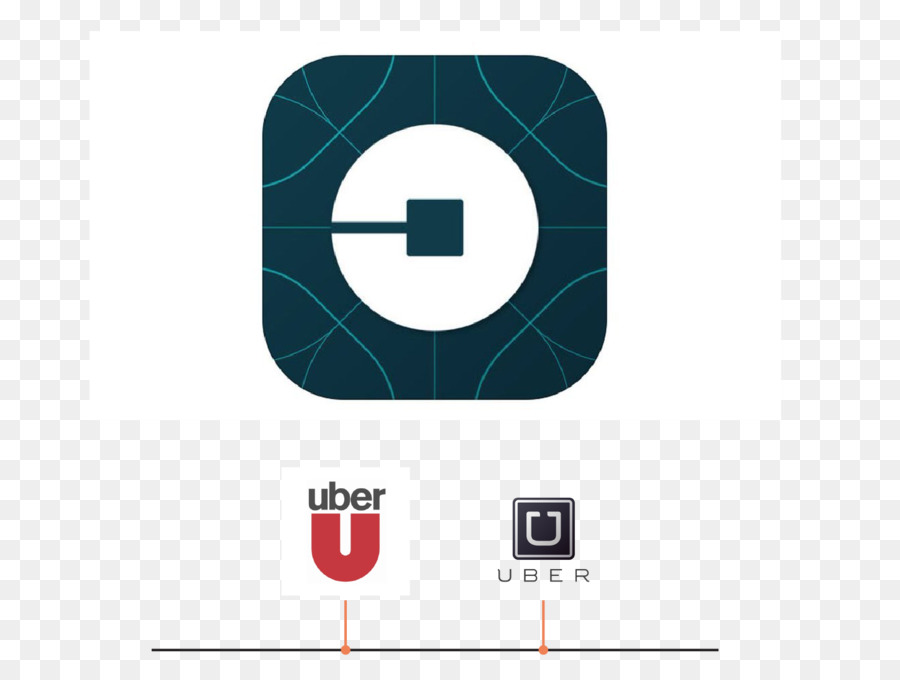 Logo，Uber PNG